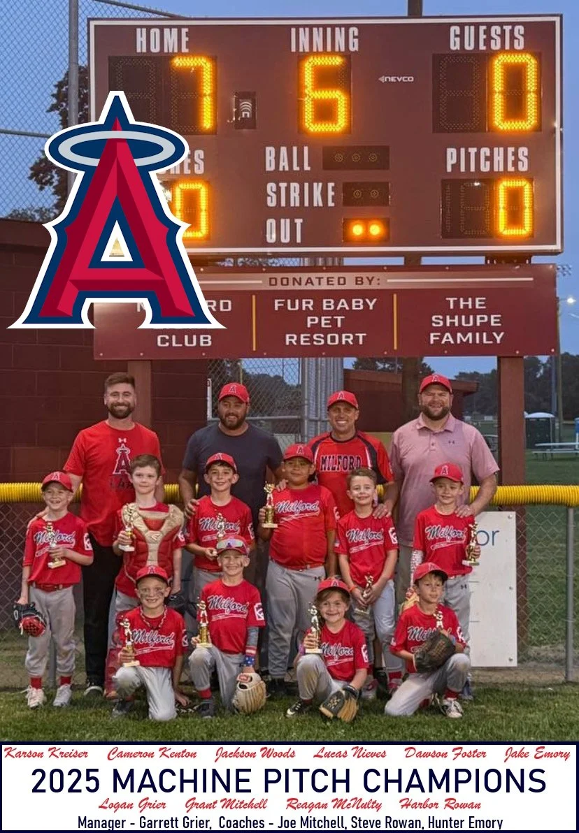 MINOR LEAGUE セットリスト めちゃくちゃ初期段階のMayhem Ballのセットリストのコンセプト : r